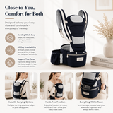3 In 1 Baby Carrier By Alenzo